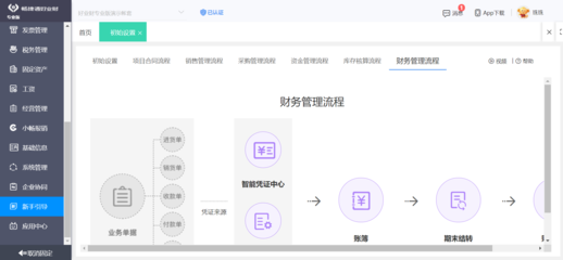 寧波工廠ERP系統開發企業概覽